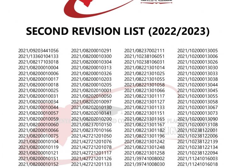 KUCCPS Reveals List of Students not placed after first revision of 2022
