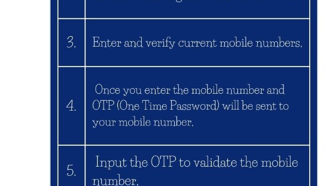 TSC New Steps To Validate TPAY Following Alarm Over OTP Challenges